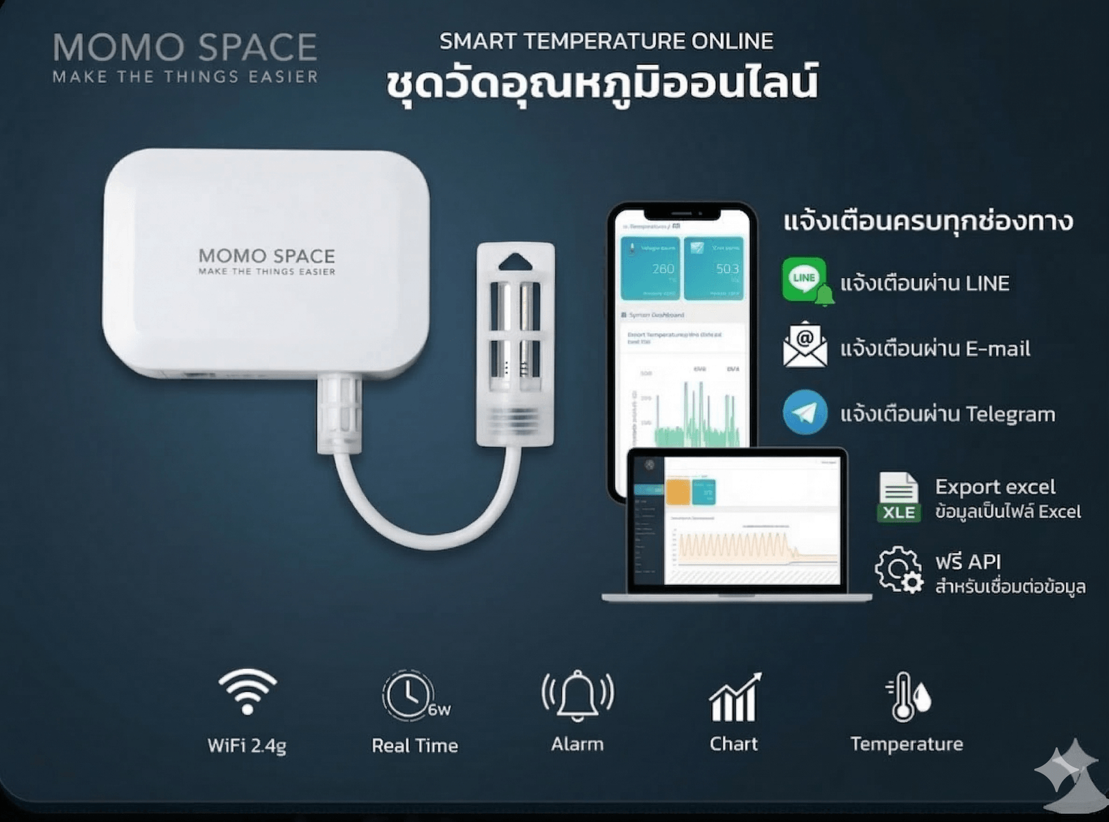 Smart Temperature & Humidity Online