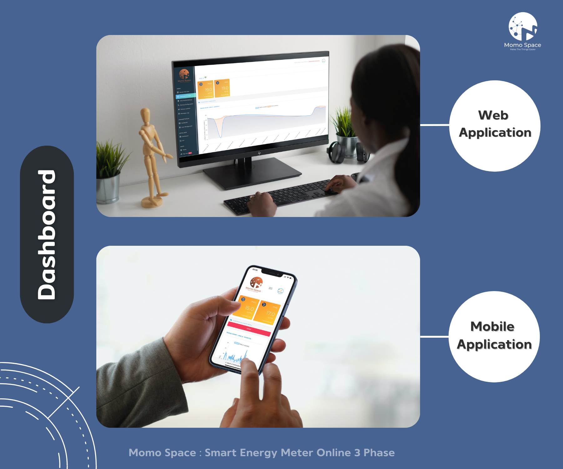 Smart Meter 3 Phase Online (4G) – CT Flexible Rogowski Coil ชุดวัดพลังงานไฟฟ้า 3 เฟสออนไลน์ การเชื่อมต่อแบบ 4G Sim 6