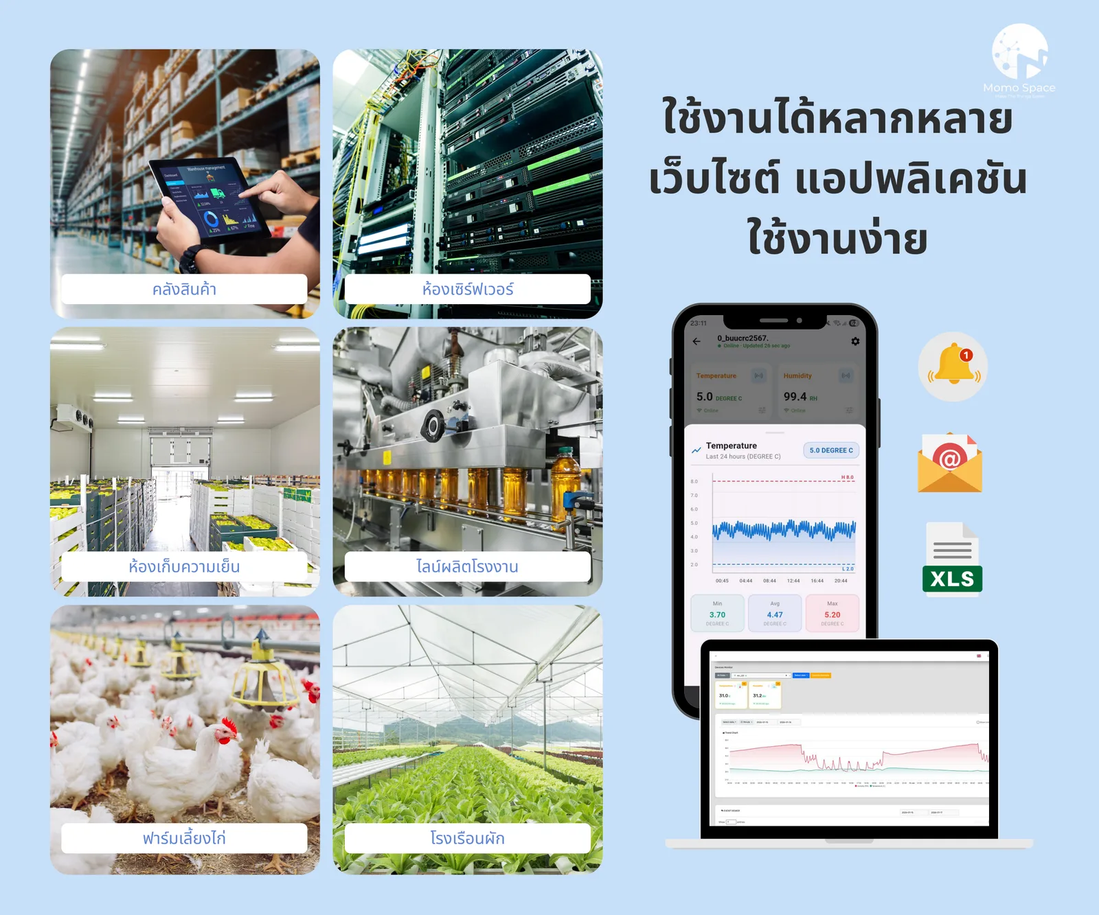 ชุดรับ-ส่งสัญญาณข้อมูลออนไลน์ สำหรับเซนเซอร์แบบบลูทูธ (เกตเวย์) | MSpace G2 IOT Gateway 6
